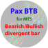 MT5-BDB Trade Chaos system of Bill Williams for MT5 MT5-BDB Trade Chaos system of Bill Williams for MT5