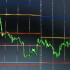 MT5-Bekenet price action key level