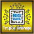 MT5-Big data Triple Average