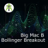 MT5-Big Mac B MT5-Big Mac B
