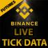 MT5-Binance Futures Realtime Live Tick Data MT5-Binance Futures Realtime Live Tick Data