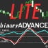 MT5-Binary Advance Light version MT5-Binary Advance Light version
