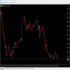 MT5-Binary Options Premium V8 MT5-Binary Options Premium V8