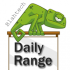 MT5-Blahtech Daily Range MT5 MT5-Blahtech Daily Range MT5