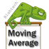 MT5-Blahtech Moving Average MT5 MT5-Blahtech Moving Average MT5