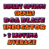 MT5-BOA Blaze Signals Indicator MT5-BOA Blaze Signals Indicator