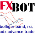 MT5-Bolligerband RSI ADX advance auto trade MT5-Bolligerband RSI ADX advance auto trade