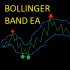 MT5-Bollinger Band Scalper MT5-Bollinger Band Scalper