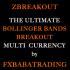 MT5-Bollinger Bands Breakout by FX Baba MT5-Bollinger Bands Breakout by FX Baba