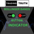 MT4-TT Bollinger Bands on off button indicator MT4-TT Bollinger Bands on off button indicator