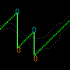 MT5-Boom and Crash Spike Detector V2