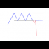 MT5-BOX Breakout Trading MT5-BOX Breakout Trading