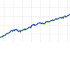 MT5-Breakout scalp MT5-Breakout scalp