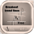 MT5-Breakout Trend Lines Free MT5-Breakout Trend Lines Free
