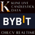 MT5-Bybit Futures KLine Live Data MT5-Bybit Futures KLine Live Data