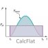 MT5-CalcFlat MT5-CalcFlat