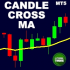 MT5-Candle Cross MA MT5-Candle Cross MA