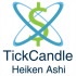MT5-Candle Heiken Ashi MT5-Candle Heiken Ashi