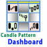 MT5-Candle Pattern Dashboard for MT5 MT5-Candle Pattern Dashboard for MT5