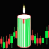 MT5-Candle Pattern Spotter MT5-Candle Pattern Spotter
