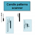 MT5-Candle patterns scanner with trend filter MT5 MT5-Candle patterns scanner with trend filter MT5
