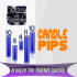 MT5-Candle Pips MT5 MT5-Candle Pips MT5