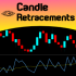 MT5-Candle Retracements MT5-Candle Retracements