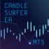 MT5-Candle Surfer EA MT5-Candle Surfer EA