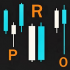 MT4-Candles Indicator