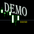 MT5-CandleTimeInformDemo