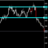 MT5-CandleVolume MT5-CandleVolume