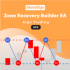 MT5-CAP Zone Recovery EA Builder MT5