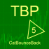 MT5-Cat bounce back MT5 MT5-Cat bounce back MT5
