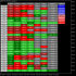 MT5-CCI Multi Dashboard MT5 MT5-CCI Multi Dashboard MT5