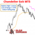 MT5-Chandelier Exit MT5 MT5-Chandelier Exit MT5