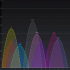 MT5-Change Analyzer