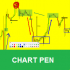 MT5-Chart Pen PRO