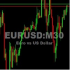 MT5-Chart Watermark MT5