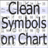 MT5-Clean Symbols Erase Symbol Objects But Keep Rest