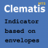 MT5-Clematis MT5
