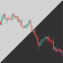 MT5-Color Theme
