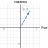 MT5-ComplexVector