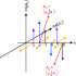 MT5-ComplexVectorHL