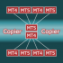 MT5-CopierMT5