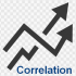 MT4-Correlations Indicator