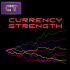 MT5-CT Currency Strength MT5-CT Currency Strength