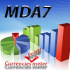 MT4-Currencies Power Meter Buffer MT4-Currencies Power Meter Buffer