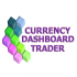 MT4-Currency Dashboard Trader MT4-Currency Dashboard Trader