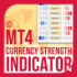 MT4-Currency Strength Indicator for MT4 MT4-Currency Strength Indicator for MT4
