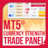 MT5-Currency Strength Trade Panel EA MT5 MT5-Currency Strength Trade Panel EA MT5